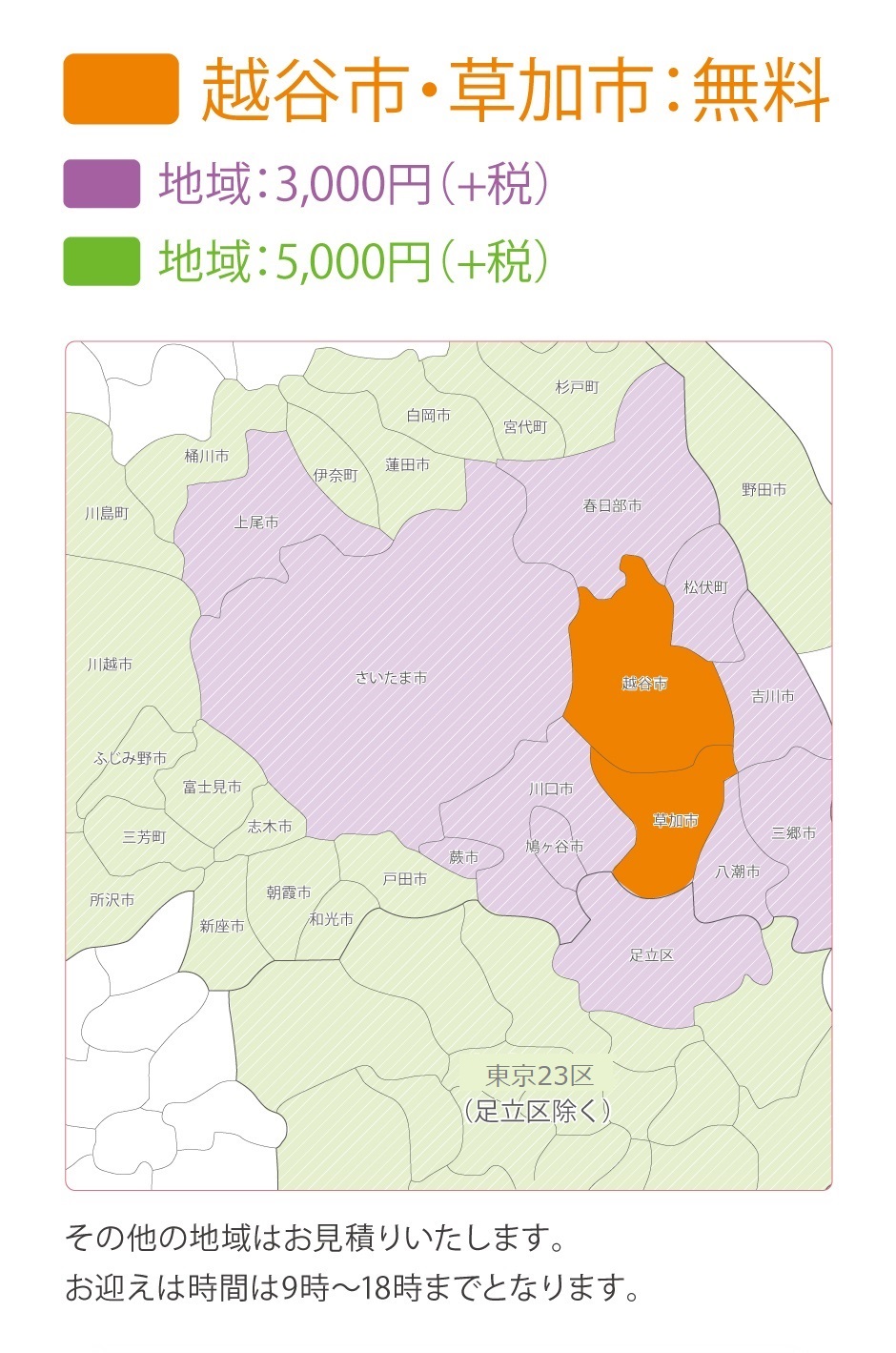 ペット火葬