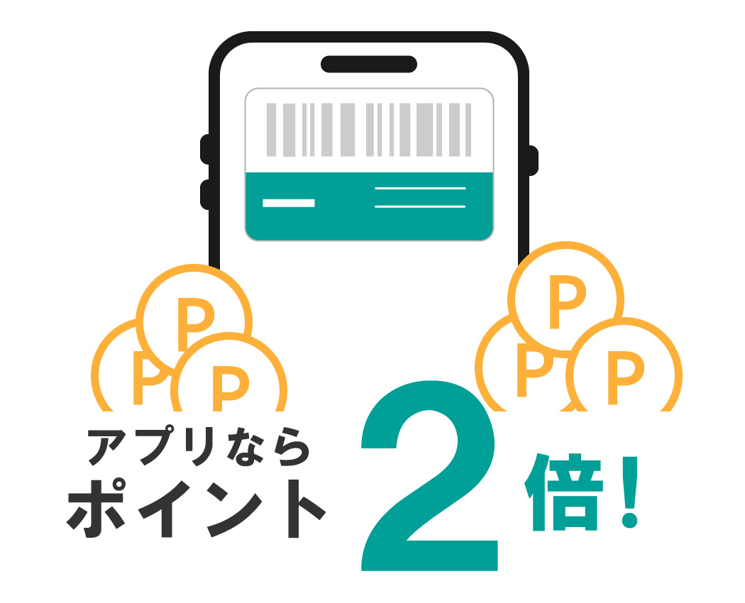 ニトリポイント