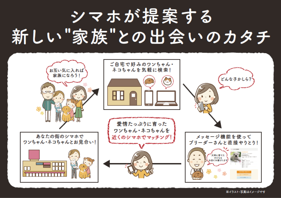 シマホが提案する新しい家族との出会い