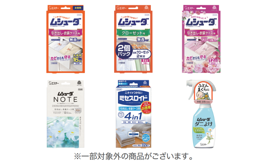 防虫剤 ムシューダ・ミセスロイドの対象商品一覧