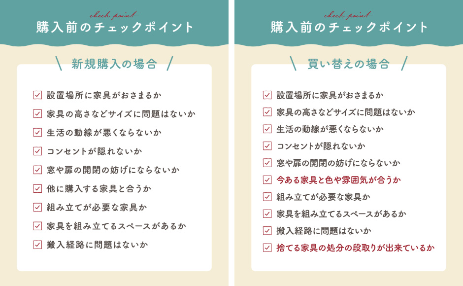 島忠・HOME'S のご案内 
