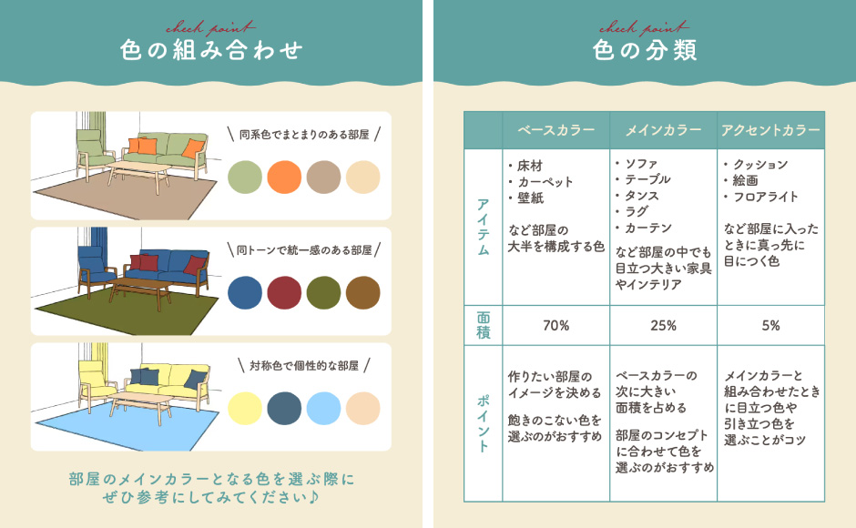 島忠・HOME'S のご案内 