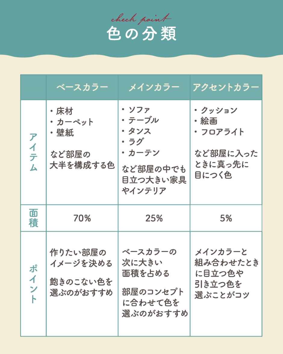 島忠・HOME'S のご案内 