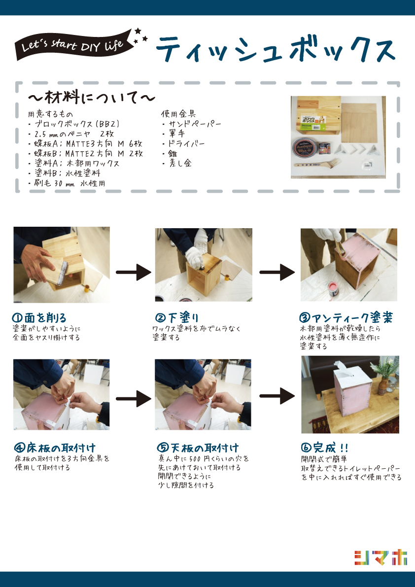 DIYティッシュボックス
材料について
用意するもの
・ブロックボックス(BB2)
・2.5mmのベニヤ 2枚
・蝶板A:MATTE3方向 M6枚
・蝶板A:MATTE3方向 M2枚
・塗料A:木部用ワックス
・塗料B:水性塗料
・刷毛30mm 水性用
使用道具
・サンドペーパー
・軍手
・ドライバー
・キリ
・差し金
①面を削る
塗装がしやすいように全面をヤスリ掛けする
②下塗り
ワックス塗料を布でムラなく塗装する
③アンティーク塗装
木部用塗料が乾燥したら水性塗料を薄く無造作に
塗装する
④床板の取付け
床板の取付けを3方向金具を使用して取付ける
⑤天板の取付け
真ん中に500円くらいの穴を先にあけておいて
取付ける開閉できるように少し隙間を付ける
⑥完成
開閉式で簡単
取替えできるトイレットペーパーを中に入れれば
すぐ使用できる。