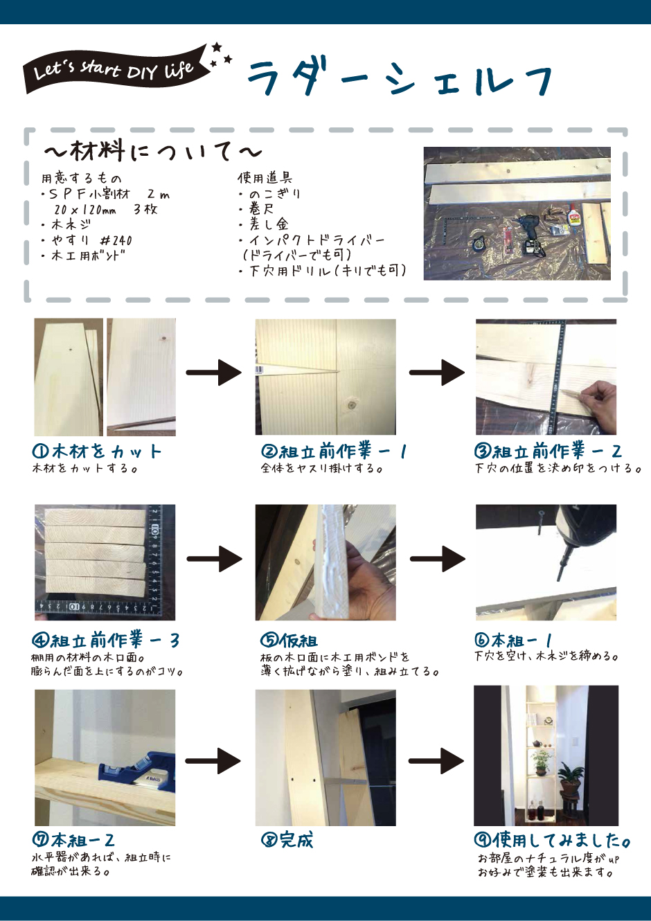 DIYラダーシェルフ
材料について
用意するもの
・SPF小割材２ｍ
20×120ｍｍ3枚
・木ネジ
・やすり♯２４０
・木工用ボンド

使用道具
・のこぎり
・巻尺
・差し金
・インパクトドライバー
（ドライバーでも可）
・下穴用ドリル（キリでも可）

①木材をカット
木材をカットする。
②組立前作業-1
全体をヤスリ掛けする。
③組立前作業-2
下穴の位置を決め印をつける。
④組立前作業-3
棚用の材料の木口面
膨らんだ面を上にするのがコツ。
⑤仮組
板の木口面に木工用ボンドを薄く拡げながら塗り、組み立てる。
⑥本組-1
下穴を空け、木ネジを締める。
⑦本組-2
水平器があれば、組立時に確認が出来る。
⑧完成
⑨使用してみました。
お部屋のナチュラル度がUPお好みで塗装も出来ます。
