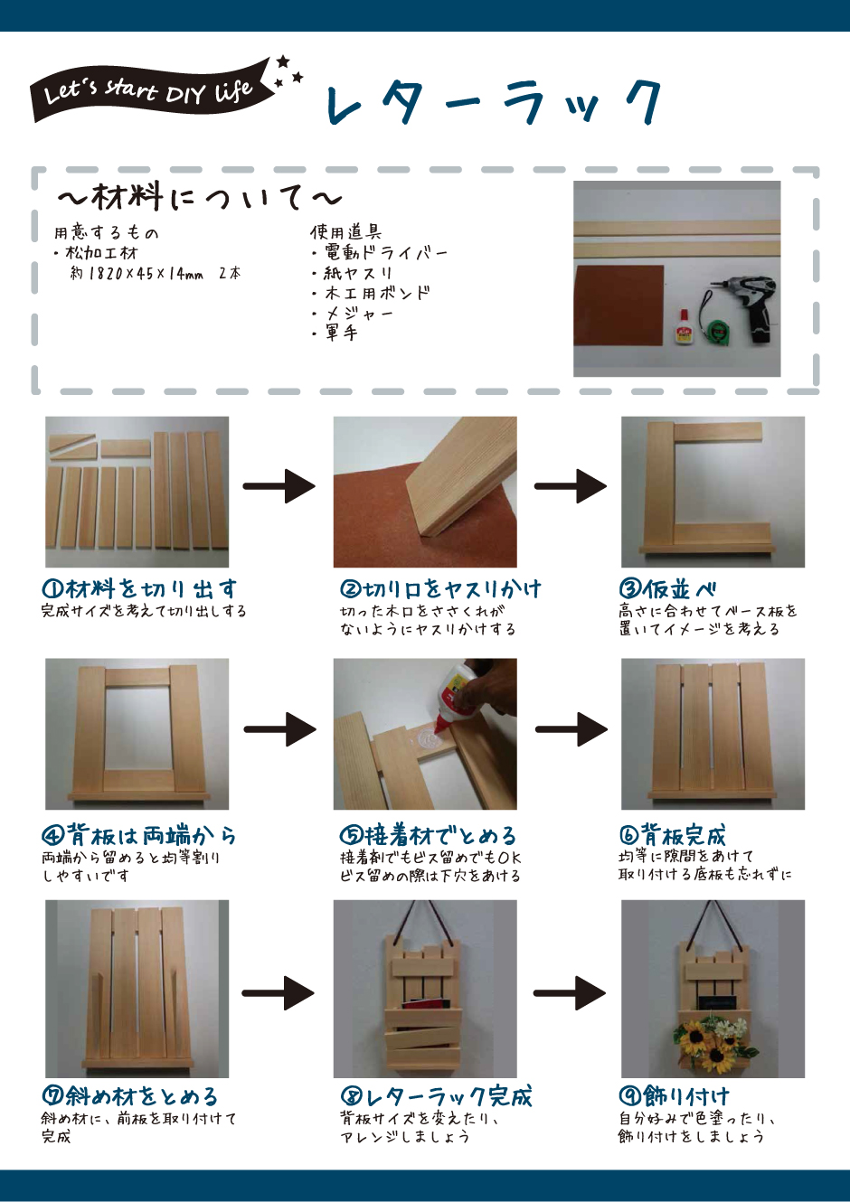 DIYレターラック
材料について
用意するもの
・松加工材
約1820×45×14mm 2本
使用道具
・電動ドライバー
・紙やすり
・木工用ボンド
・メジャー
・軍手

①材料を切り出す
完成サイズを考えて切り出しする
②切り口をヤスリかけ
切った木口をささくれがないようにヤスリかけする
③仮並べ
高さに合わせてベース板を置いてイメージを考える
④背板は両端から
両端から留めると均等割りしやすいです
⑤接着剤でとめる
接着剤でもビス留めでもＯＫビス留めの際は下穴を
あける
⑥背板完成
均等に隙間をあけて取り付ける底板も忘れずに
⑦斜め材をとめる
斜め材に、前板を取り付けて完成
⑧レターラック完成
背板サイズを変えたり、アレンジしましょう
⑨飾り付け
自分好みで色塗ったり、飾り付けをしましょう
