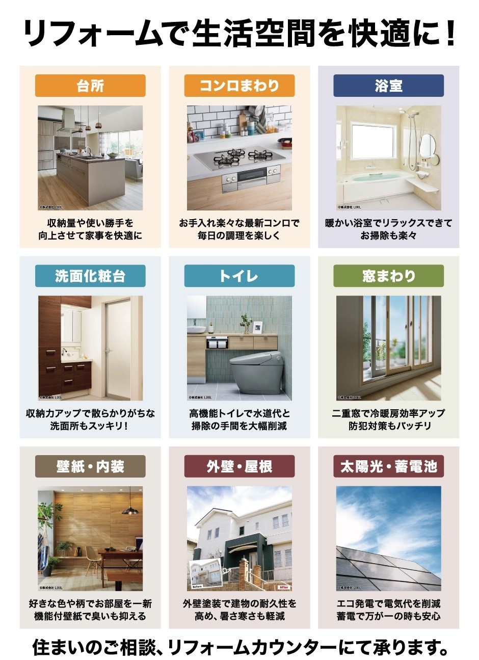島忠・HOME'S のご案内
