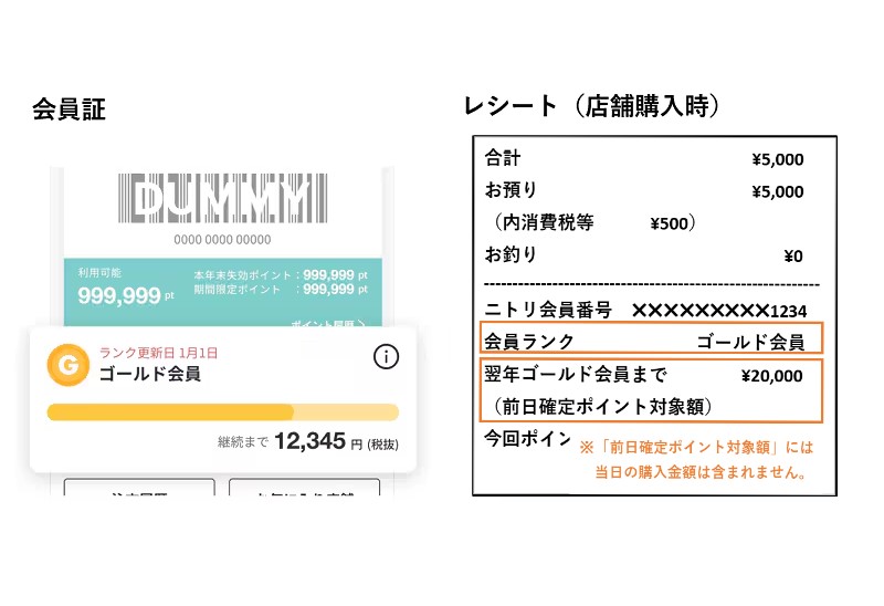 会員証･レシート