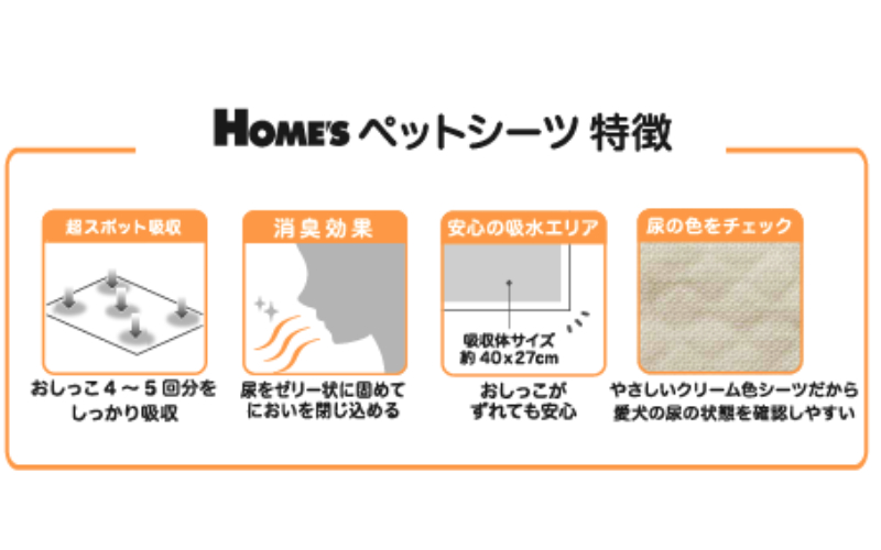 厚型シーツ レギュラーSP_商品特徴