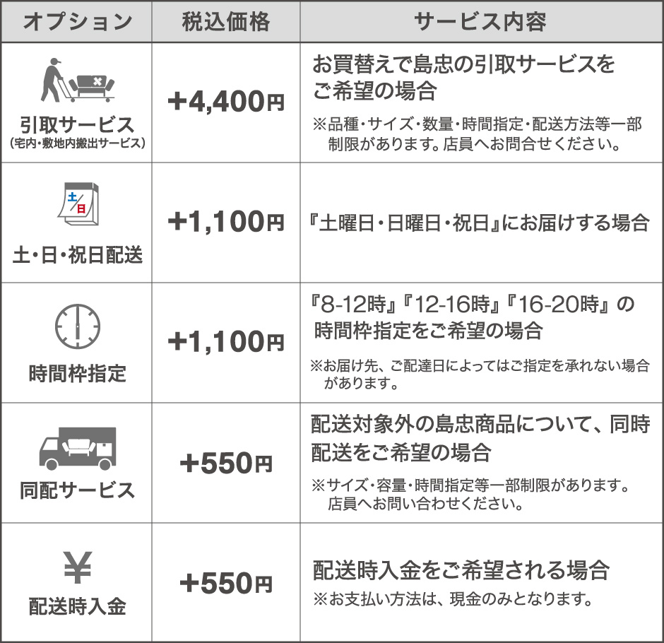 大型家具　配送サービス