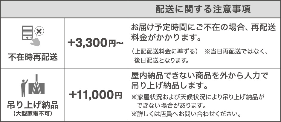 大型家具　配送サービス