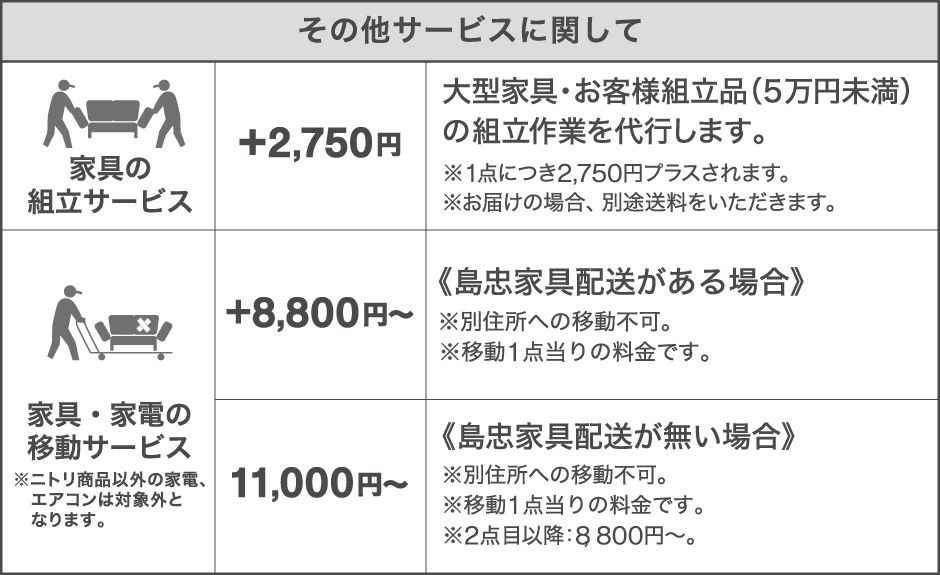大型家具　配送サービス