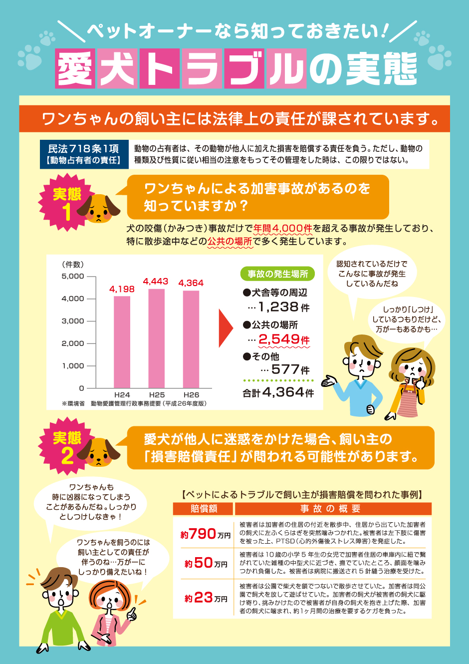 入って安心シマホペットあんしんパックのご案内