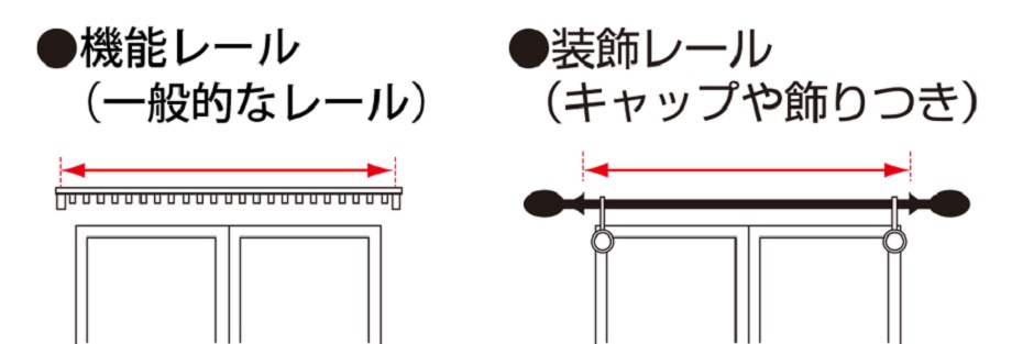 失敗なし カーテンの測り方を知ろう 家具 ホームセンターの島忠 Home S ホームズ シマホ