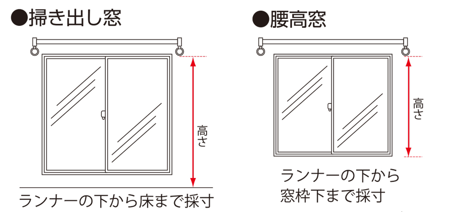 失敗なし カーテンの測り方を知ろう 家具 ホームセンターの島忠 Home S ホームズ シマホ