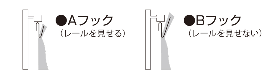 失敗なし カーテンの測り方を知ろう 家具 ホームセンターの島忠 Home S ホームズ シマホ