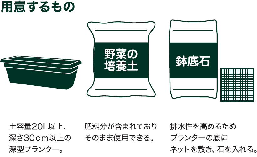 島忠で買えるサツマイモ