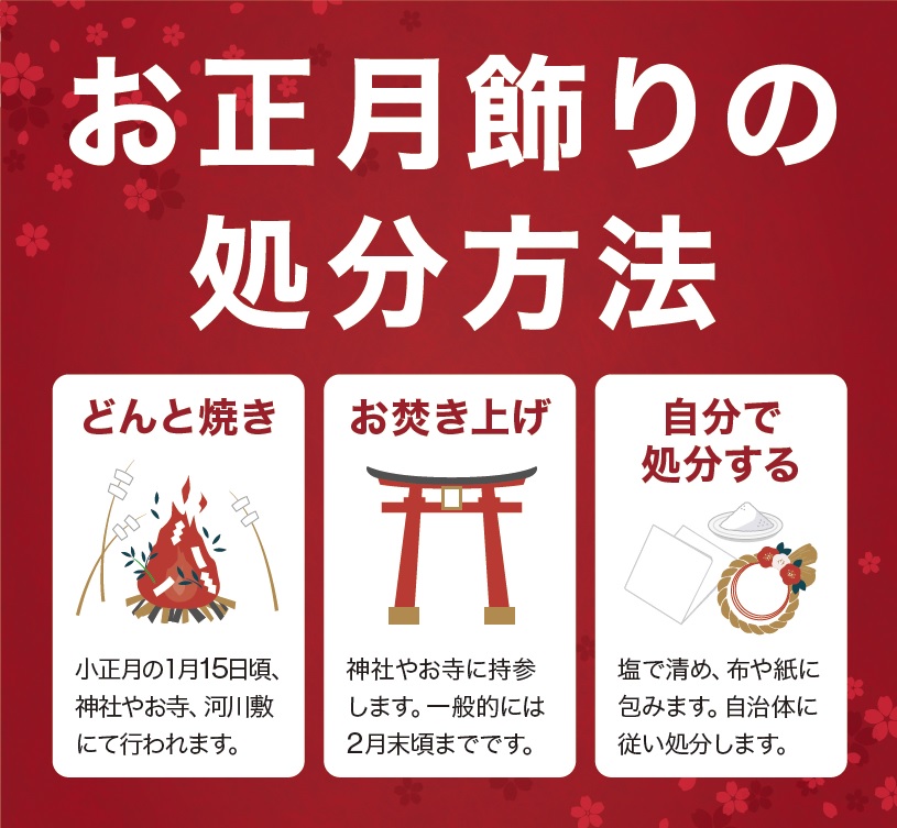 お正月飾りの処分方法