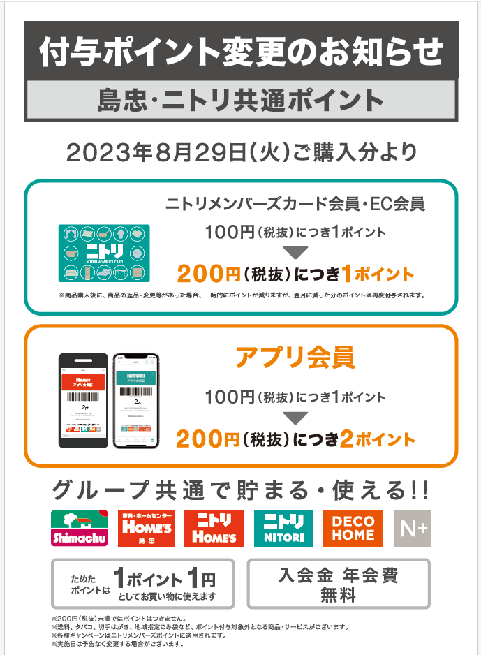 ニトリポイントなら100円(税抜)につき1ポイント！貯めたポイントは1ポイント1円としてお買い物にご利用いただけます。