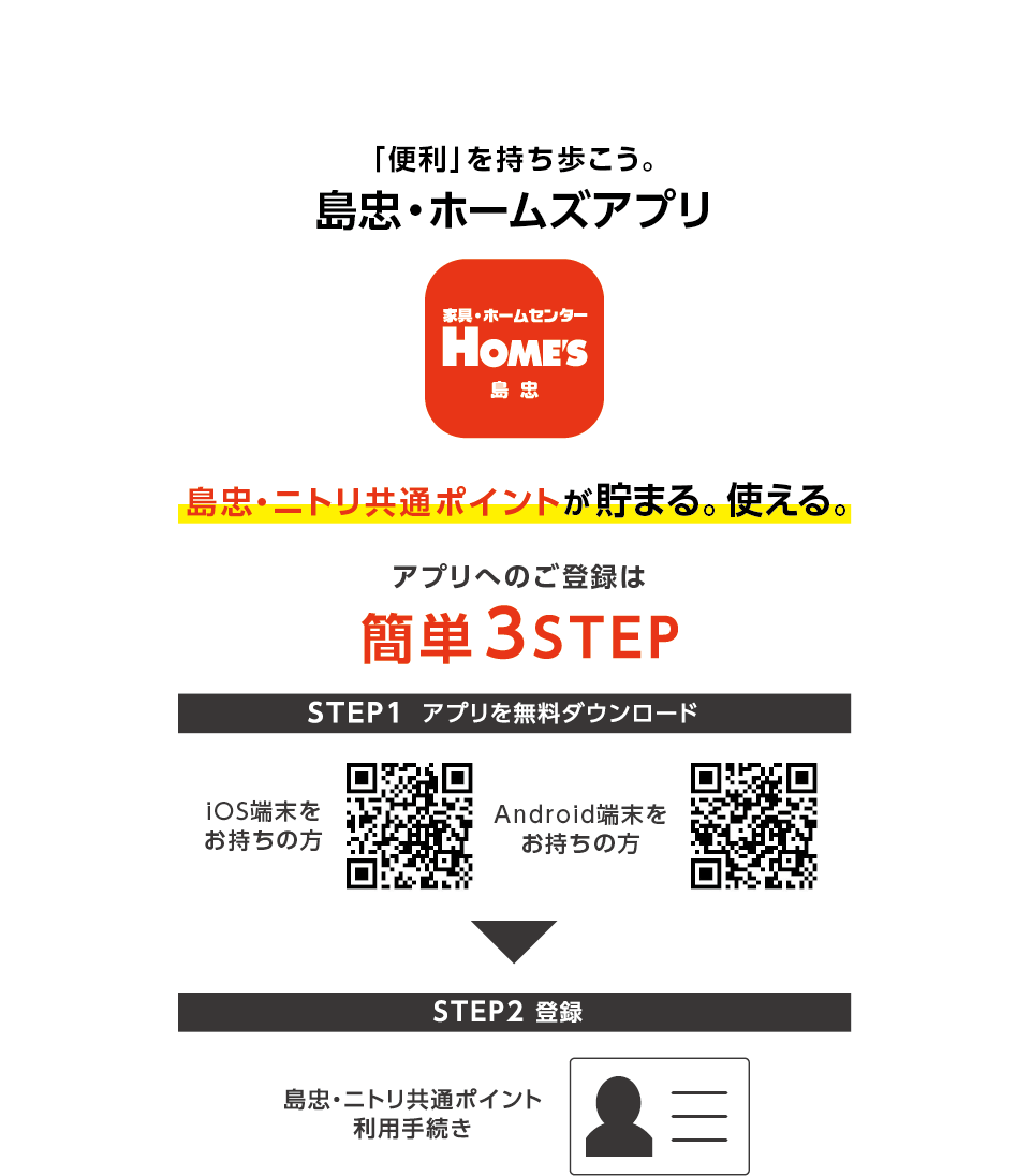 アプリの登録方法はこちら！　便利を持ち歩こう。島忠・ホームズアプリ　島忠・ニトリ共通ポイントが貯まる。使える。アプリへのご登録は簡単3STEP STEP1：アプリを無料ダウンロード　STEP2：登録　島忠ニトリ共通ポイント利用手続き