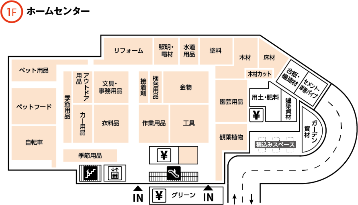 1F　ホームセンター